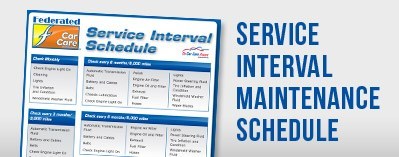 Service Interval Maintenance Schedule